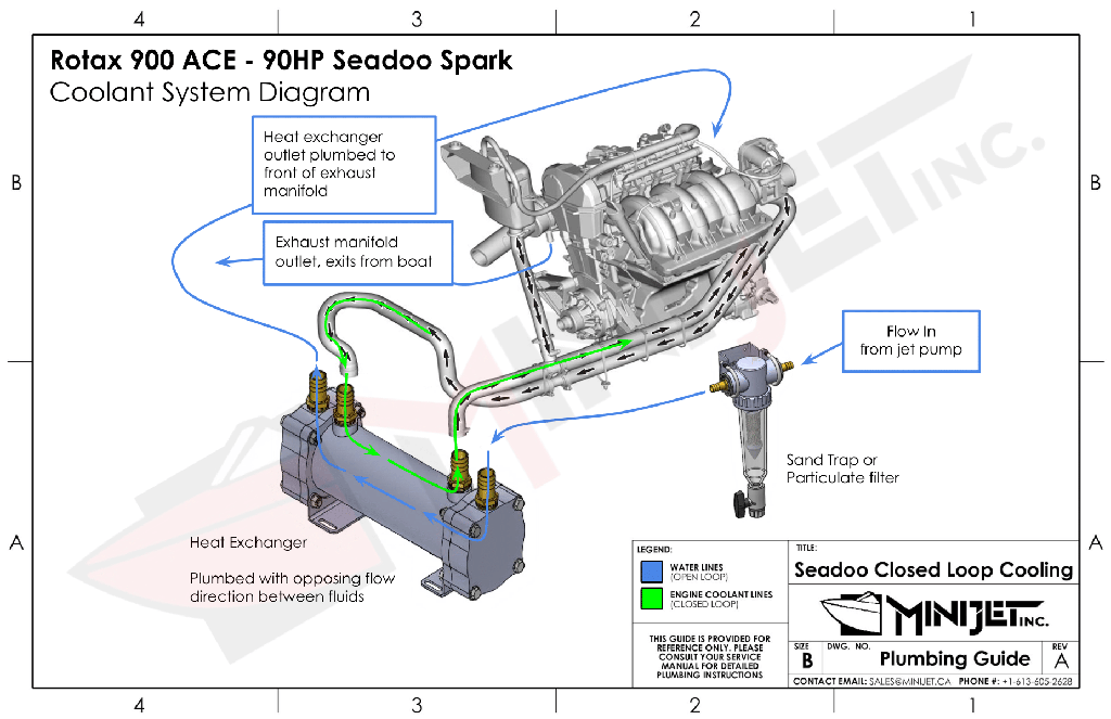 Heat Exchanger -02