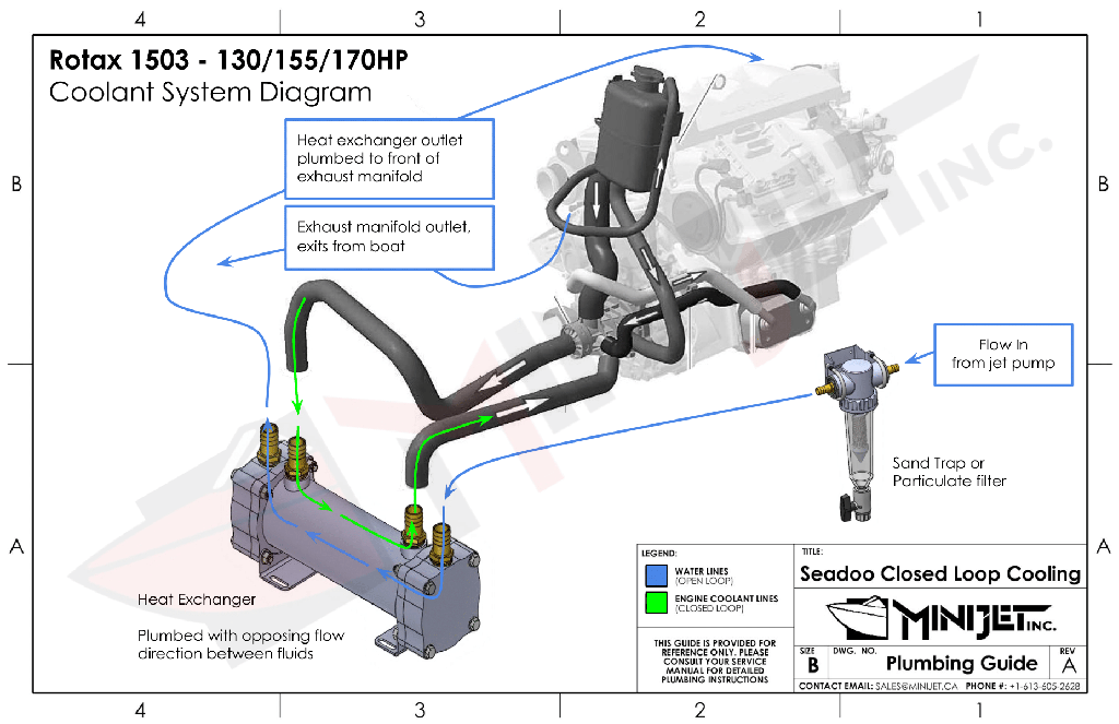 Heat Exchanger -03