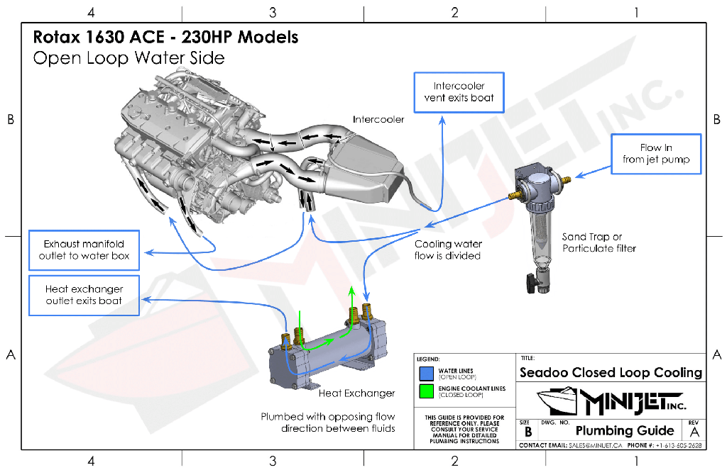 Heat Exchanger -07