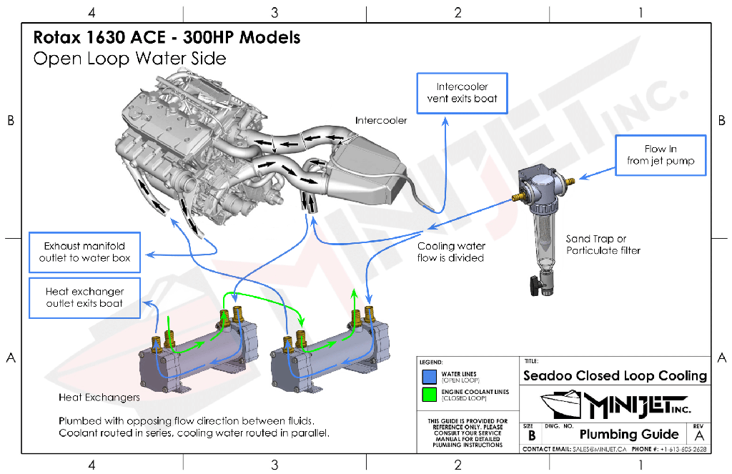 Heat Exchanger -12