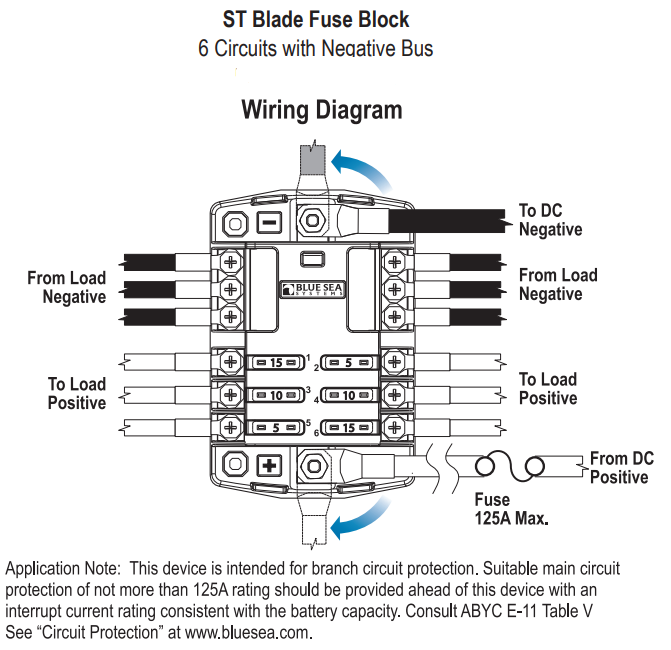 Marine Fuse Panel with Ground Bus