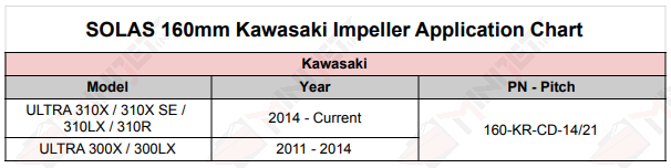 SOLAS 160mm Kawasaki Impeller
