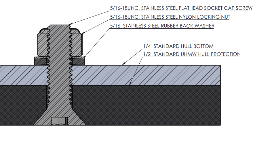 UHMW Fastener Kit